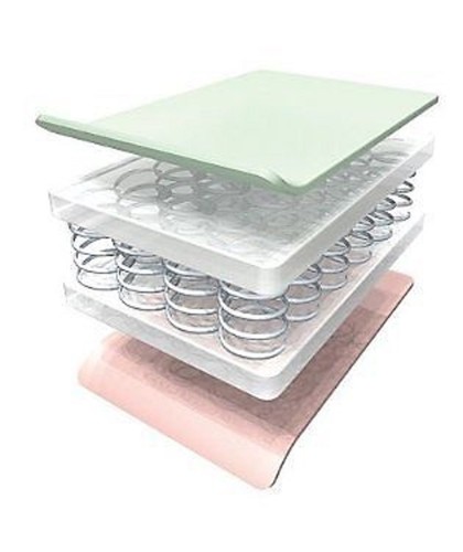 Extra thick sprung cot bed - extra,